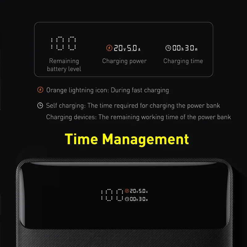 Baseus Power Bank 100W 20000mAh – Chargeur Portable avec Charge Rapide PD pour MacBook, Laptop, iPhone, iPad et Appareils USB-C