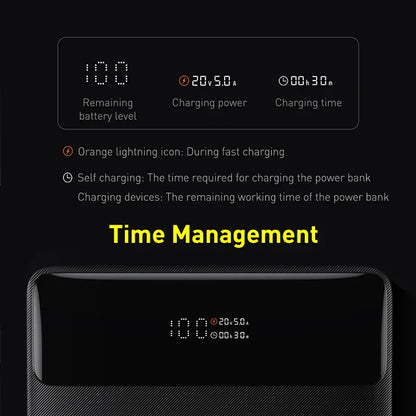 Baseus Power Bank 100W 20000mAh – Chargeur Portable avec Charge Rapide PD pour MacBook, Laptop, iPhone, iPad et Appareils USB-C