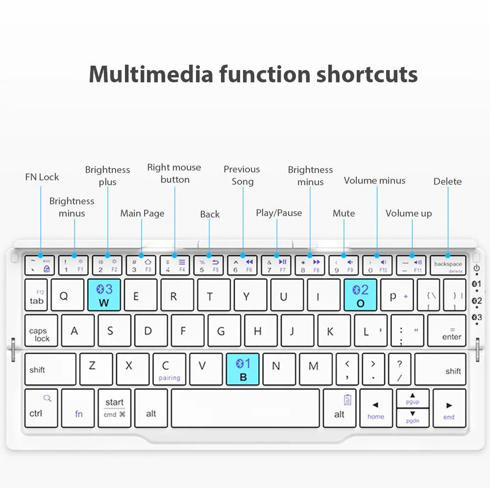 Clavier Bluetooth Pliable Ultra-fin avec Support pour iPad, iPhone et Mac – Clavier Sans Fil Portable, Compact, et Léger pour Appareils Apple, Idéal pour Travail et Voyage