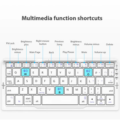 Clavier Bluetooth Pliable Ultra-fin avec Support pour iPad, iPhone et Mac – Clavier Sans Fil Portable, Compact, et Léger pour Appareils Apple, Idéal pour Travail et Voyage