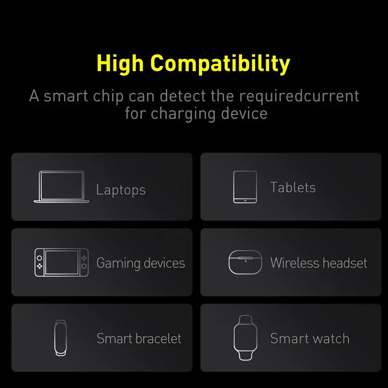 Baseus Power Bank 100W 20000mAh – Chargeur Portable avec Charge Rapide PD pour MacBook, Laptop, iPhone, iPad et Appareils USB-C