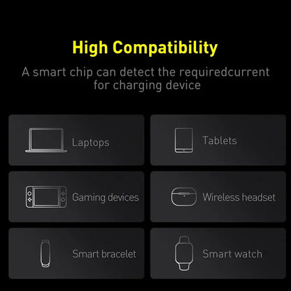 Baseus Power Bank 100W 20000mAh – Chargeur Portable avec Charge Rapide PD pour MacBook, Laptop, iPhone, iPad et Appareils USB-C